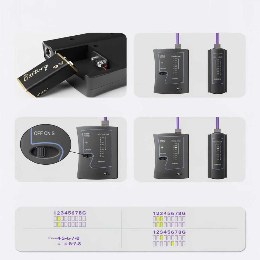 Set Alat Crimping Ethernet Tug - Tool Set ulasan dan harga